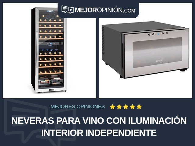 Neveras para vino Con iluminación interior Independiente