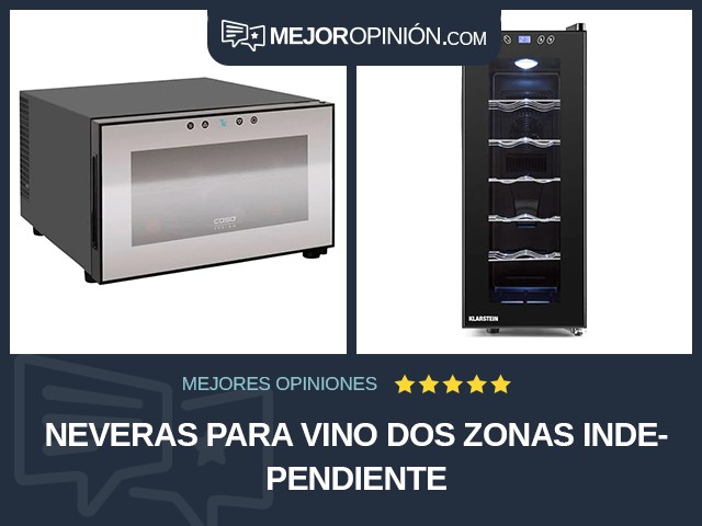 Neveras para vino Dos zonas Independiente