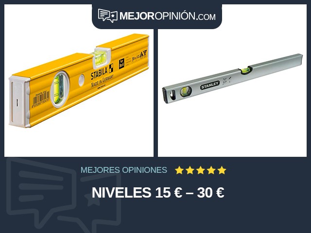 Niveles 15 € – 30 €