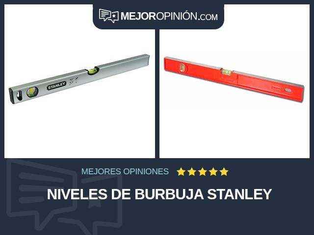 Niveles de burbuja STANLEY