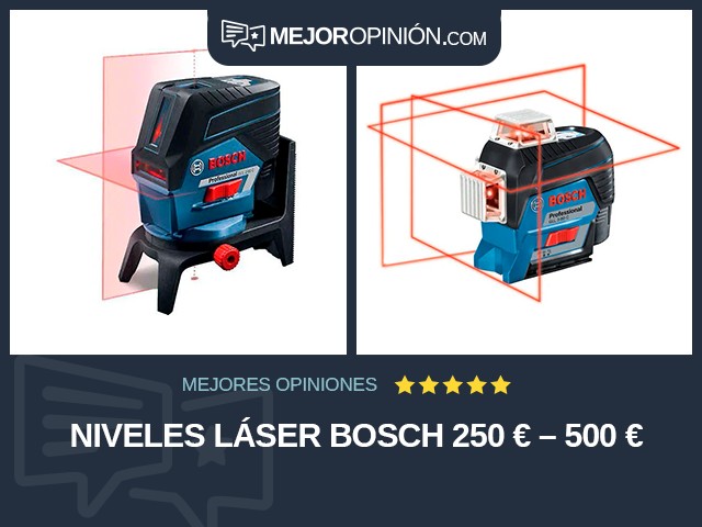 Niveles láser Bosch 250 € – 500 €