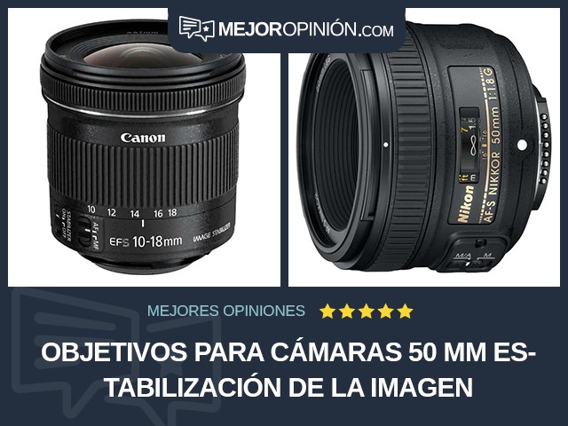 Objetivos para cámaras 50 mm Estabilización de la imagen