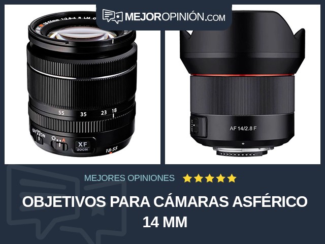 Objetivos para cámaras Asférico 14 mm