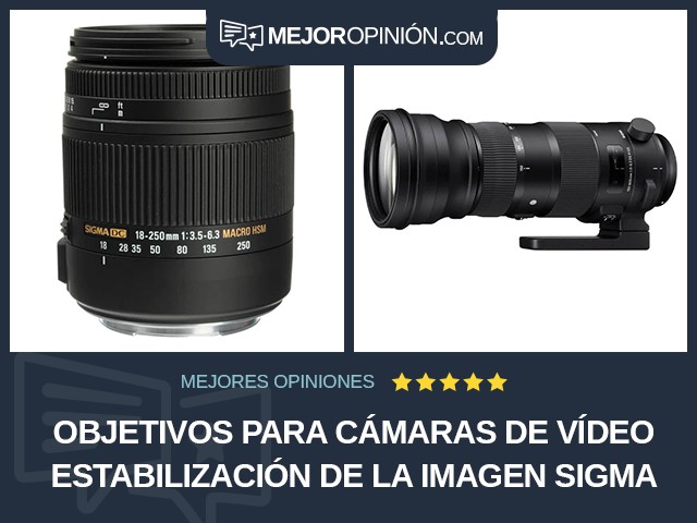 Objetivos para cámaras de vídeo Estabilización de la imagen Sigma