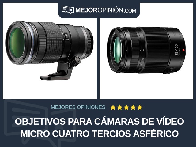 Objetivos para cámaras de vídeo Micro Cuatro Tercios Asférico