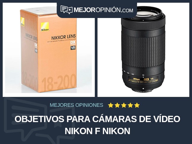 Objetivos para cámaras de vídeo Nikon F Nikon