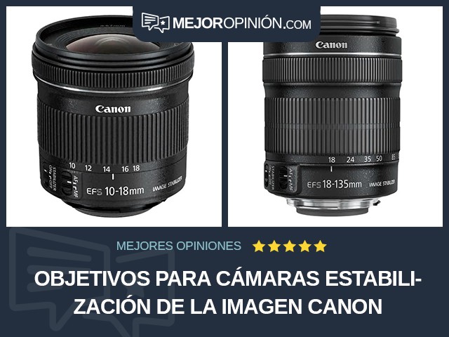 Objetivos para cámaras Estabilización de la imagen Canon