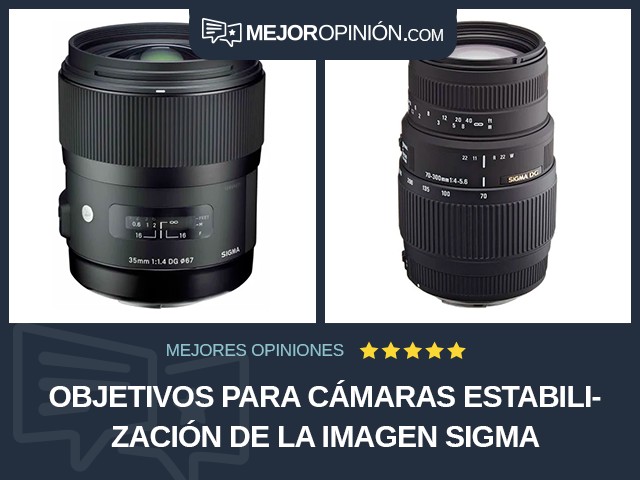 Objetivos para cámaras Estabilización de la imagen Sigma