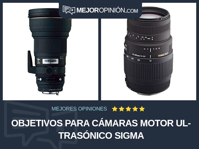 Objetivos para cámaras Motor ultrasónico Sigma