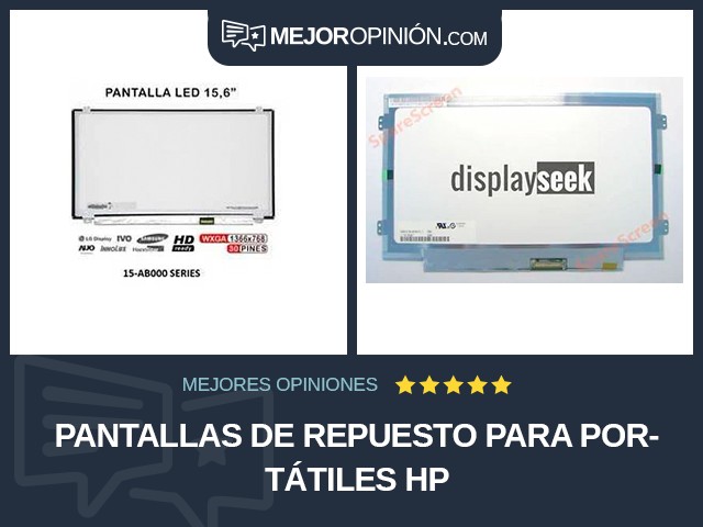 Pantallas de repuesto para portátiles HP