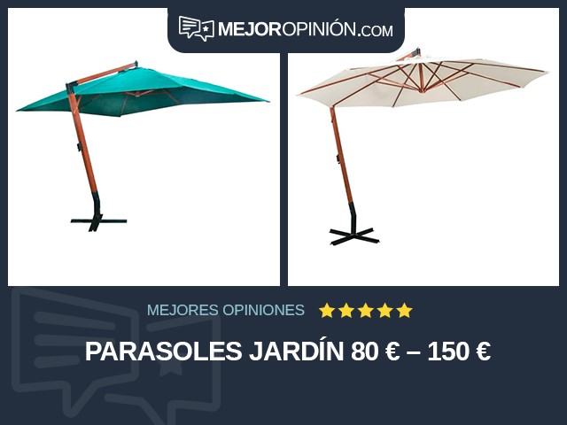 Parasoles Jardín 80 € – 150 €