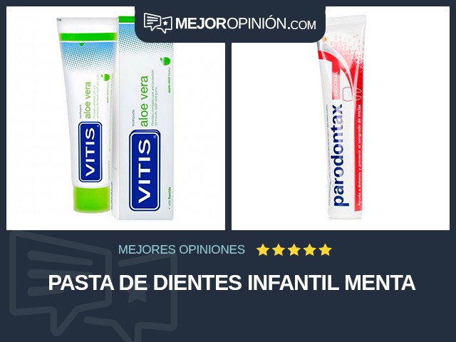 Pasta de dientes Infantil Menta