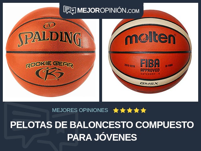 Pelotas de baloncesto Compuesto Para jóvenes