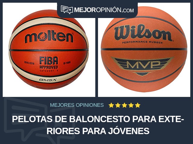 Pelotas de baloncesto Para exteriores Para jóvenes