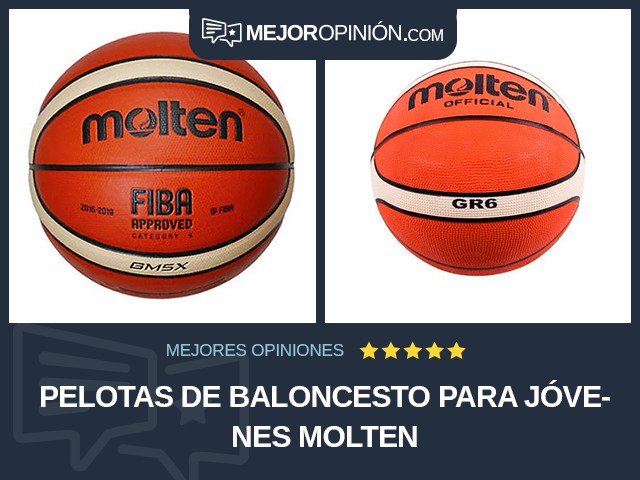 Pelotas de baloncesto Para jóvenes Molten