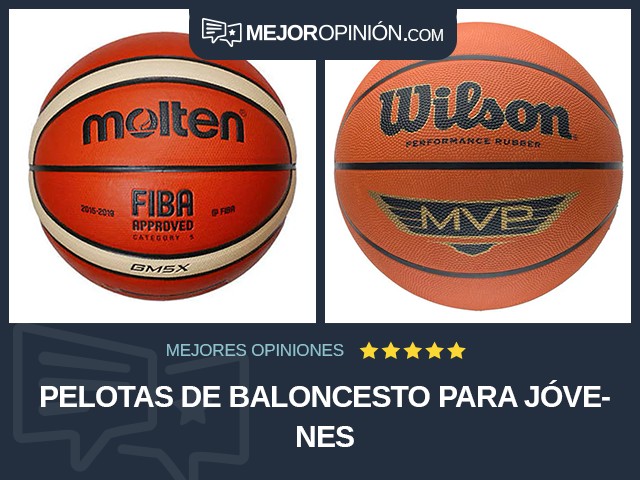 Pelotas de baloncesto Para jóvenes