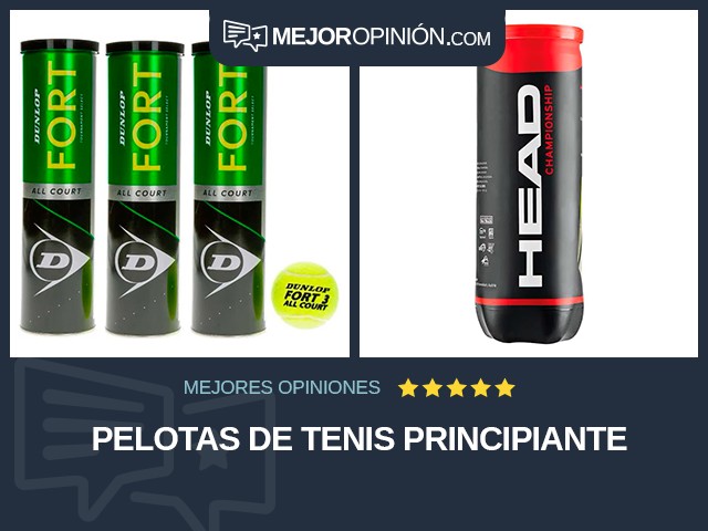 Pelotas de tenis Principiante