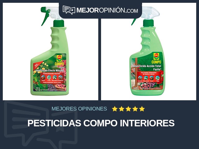 Pesticidas COMPO Interiores