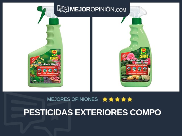 Pesticidas Exteriores COMPO