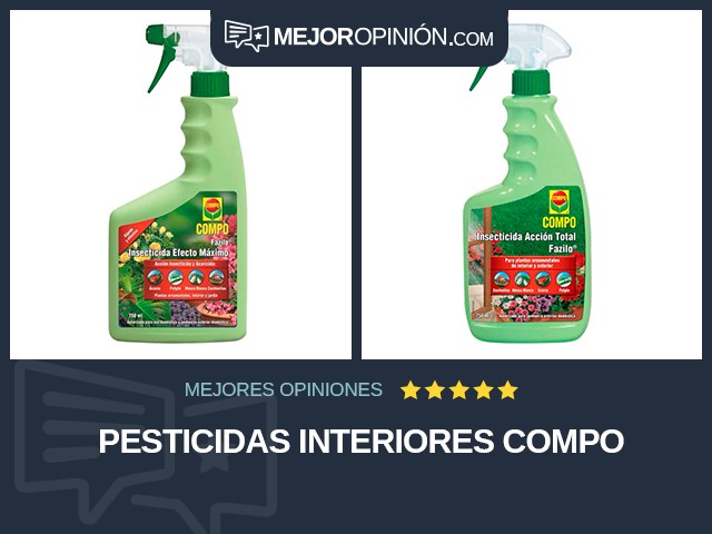 Pesticidas Interiores COMPO