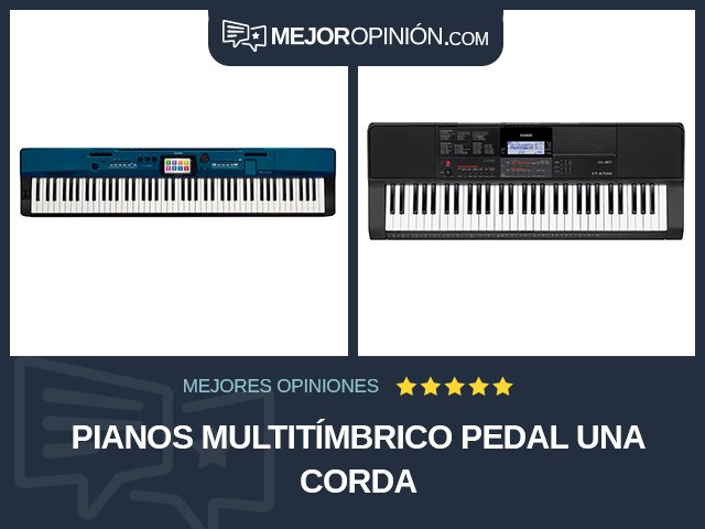 Pianos Multitímbrico Pedal una corda