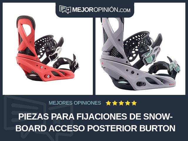 Piezas para fijaciones de snowboard Acceso posterior Burton