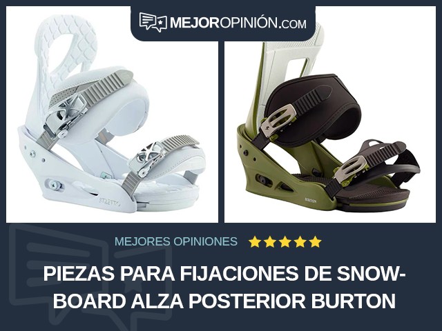 Piezas para fijaciones de snowboard Alza posterior Burton