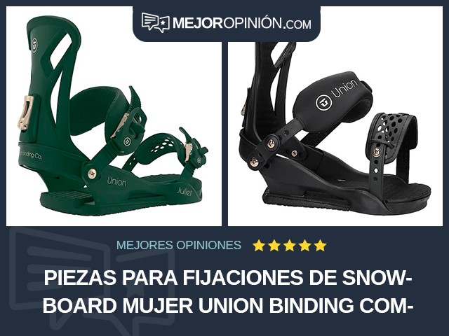 Piezas para fijaciones de snowboard Mujer Union Binding Company