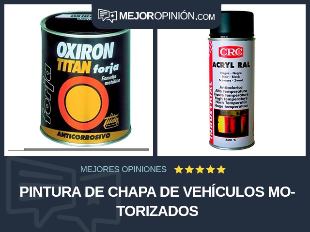 Pintura de chapa de vehículos motorizados