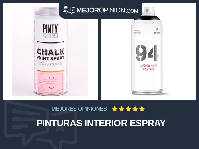 Pinturas Interior Espray