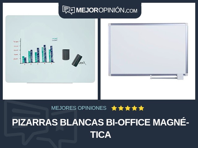 Pizarras blancas Bi-Office Magnética