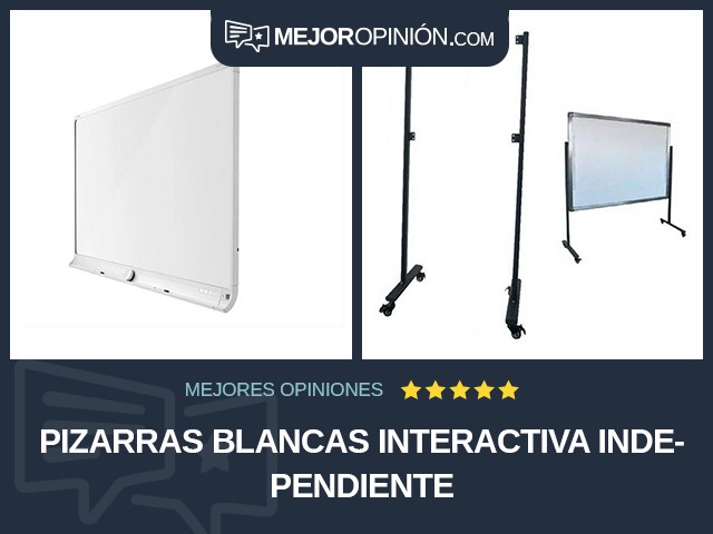 Pizarras blancas Interactiva Independiente