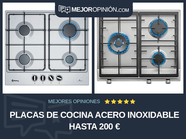 Placas de cocina Acero inoxidable Hasta 200 €