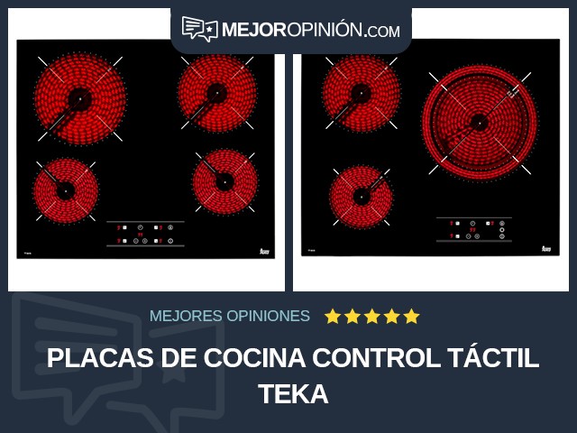 Placas de cocina Control táctil Teka