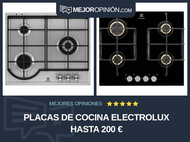 Placas de cocina Electrolux Hasta 200 €