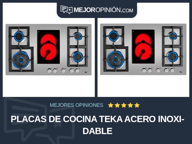 Placas de cocina Teka Acero inoxidable