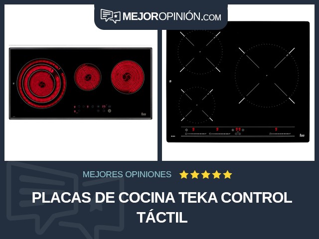 Placas de cocina Teka Control táctil