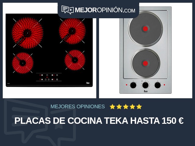 Placas de cocina Teka Hasta 150 €