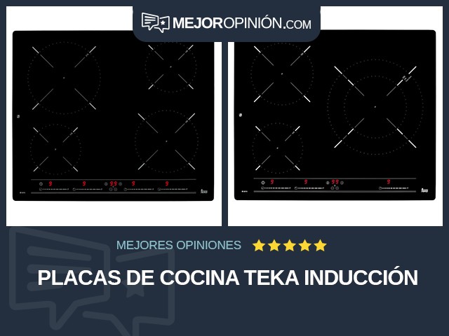 Placas de cocina Teka Inducción