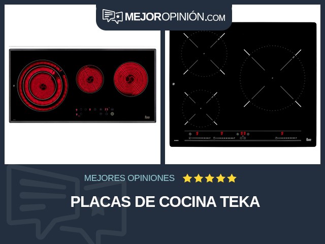 Placas de cocina Teka