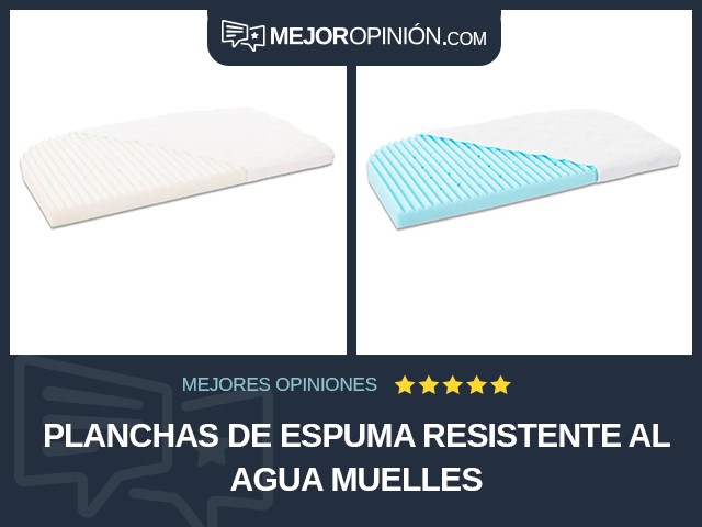 Planchas de espuma Resistente al agua Muelles