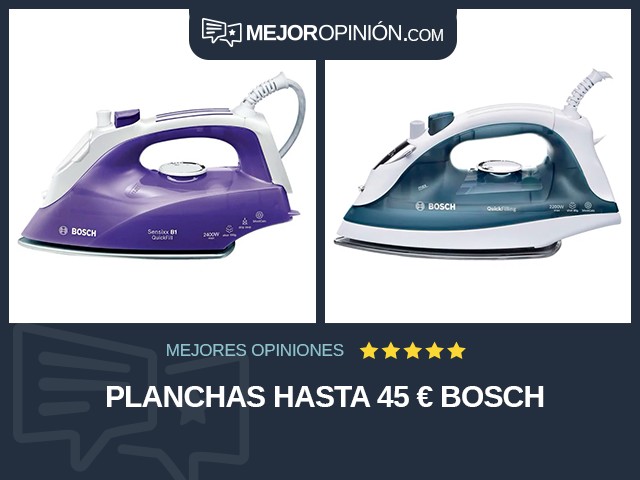 Planchas Hasta 45 € Bosch