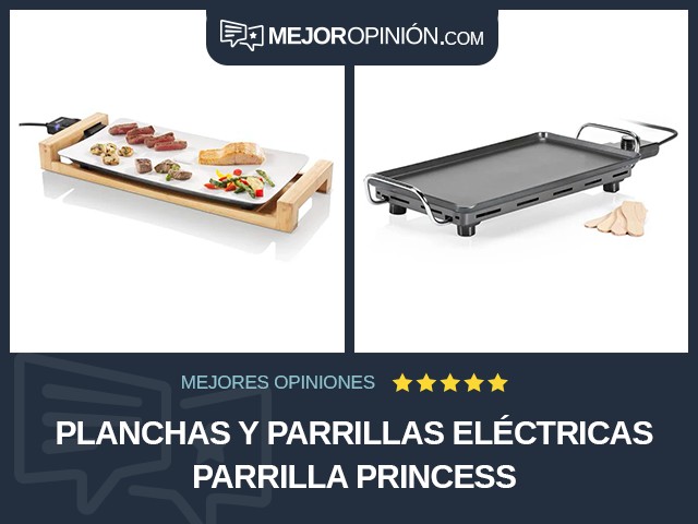 Planchas y parrillas eléctricas Parrilla Princess