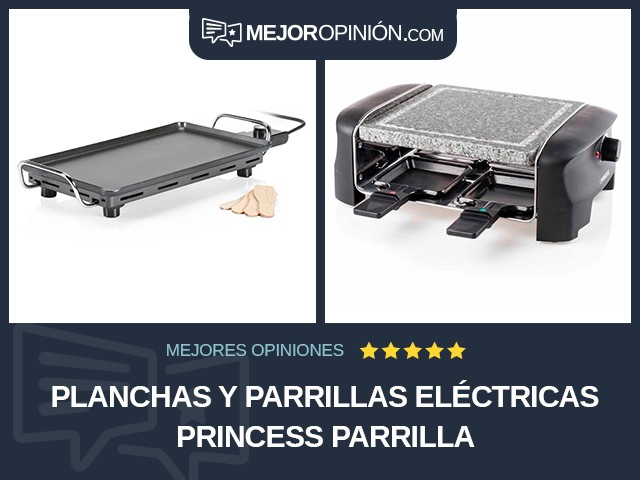 Planchas y parrillas eléctricas Princess Parrilla