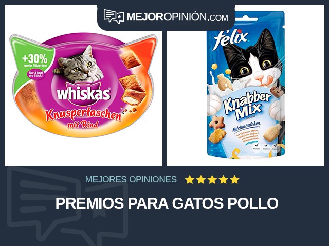 Premios para gatos Pollo