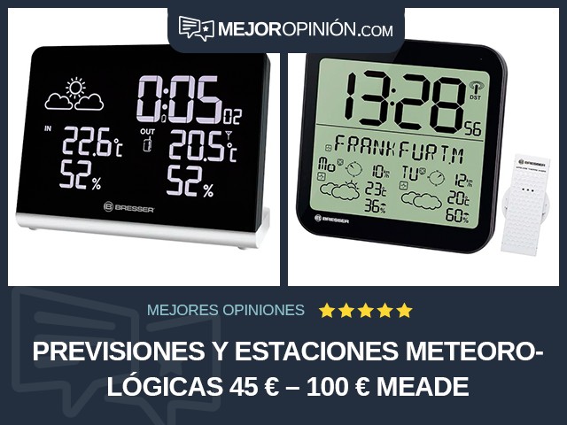 Previsiones y estaciones meteorológicas 45 € – 100 € Meade