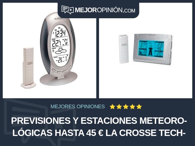 Previsiones y estaciones meteorológicas Hasta 45 € La Crosse Technology