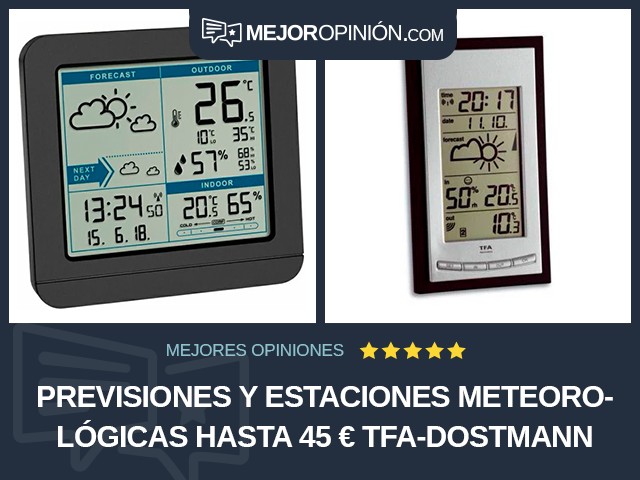 Previsiones y estaciones meteorológicas Hasta 45 € TFA-Dostmann