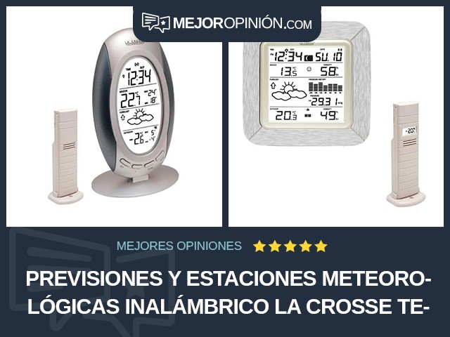 Previsiones y estaciones meteorológicas Inalámbrico La Crosse Technology