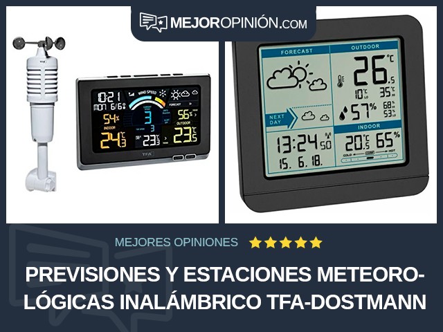 Previsiones y estaciones meteorológicas Inalámbrico TFA-Dostmann